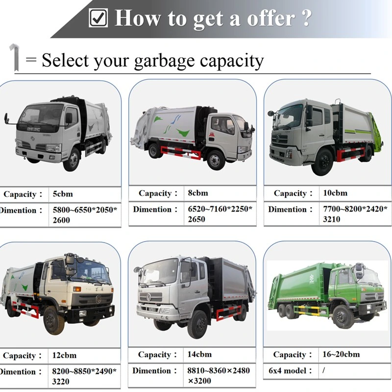 Heavy Duty Truck 15cbm Garbage Compactor Truck Sinotruk HOWO Rhd